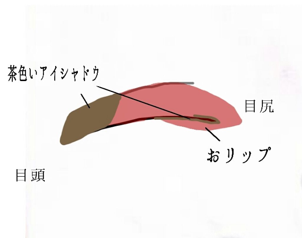 nicola 2019年9月号/nicola(ニコラ)/雑誌を使ったクチコミ（3枚目）
