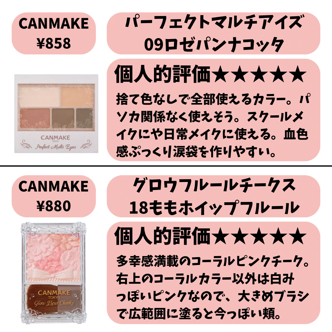 グロウフルールチークス/キャンメイク/パウダーチークを使ったクチコミ（3枚目）
