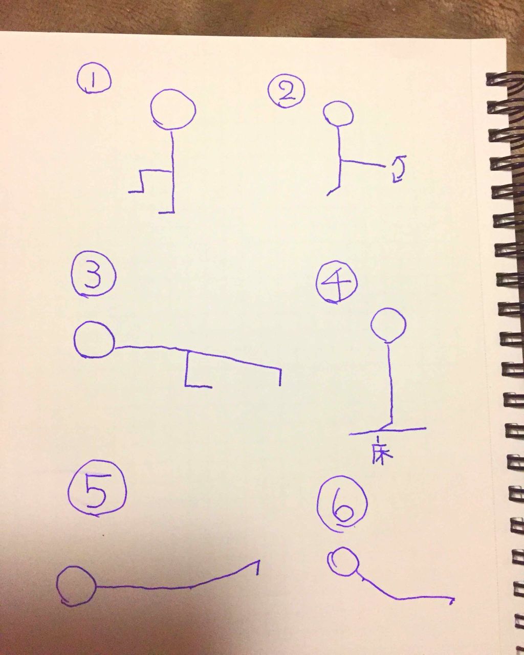 自己紹介/雑談/その他を使ったクチコミ（1枚目）