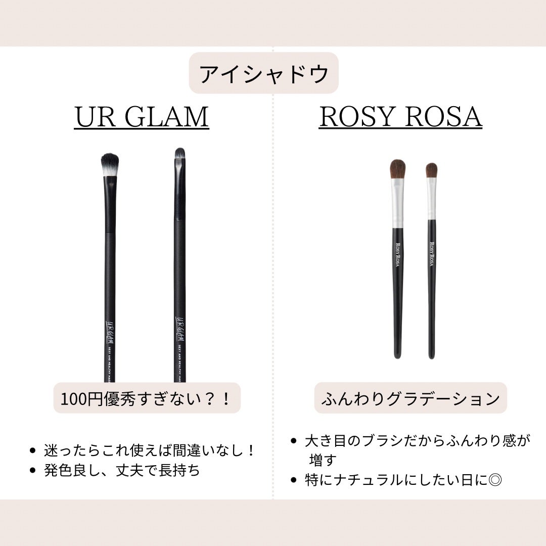 アイシャドウブラシセット/ロージーローザ/メイクブラシを使ったクチコミ(7枚目)