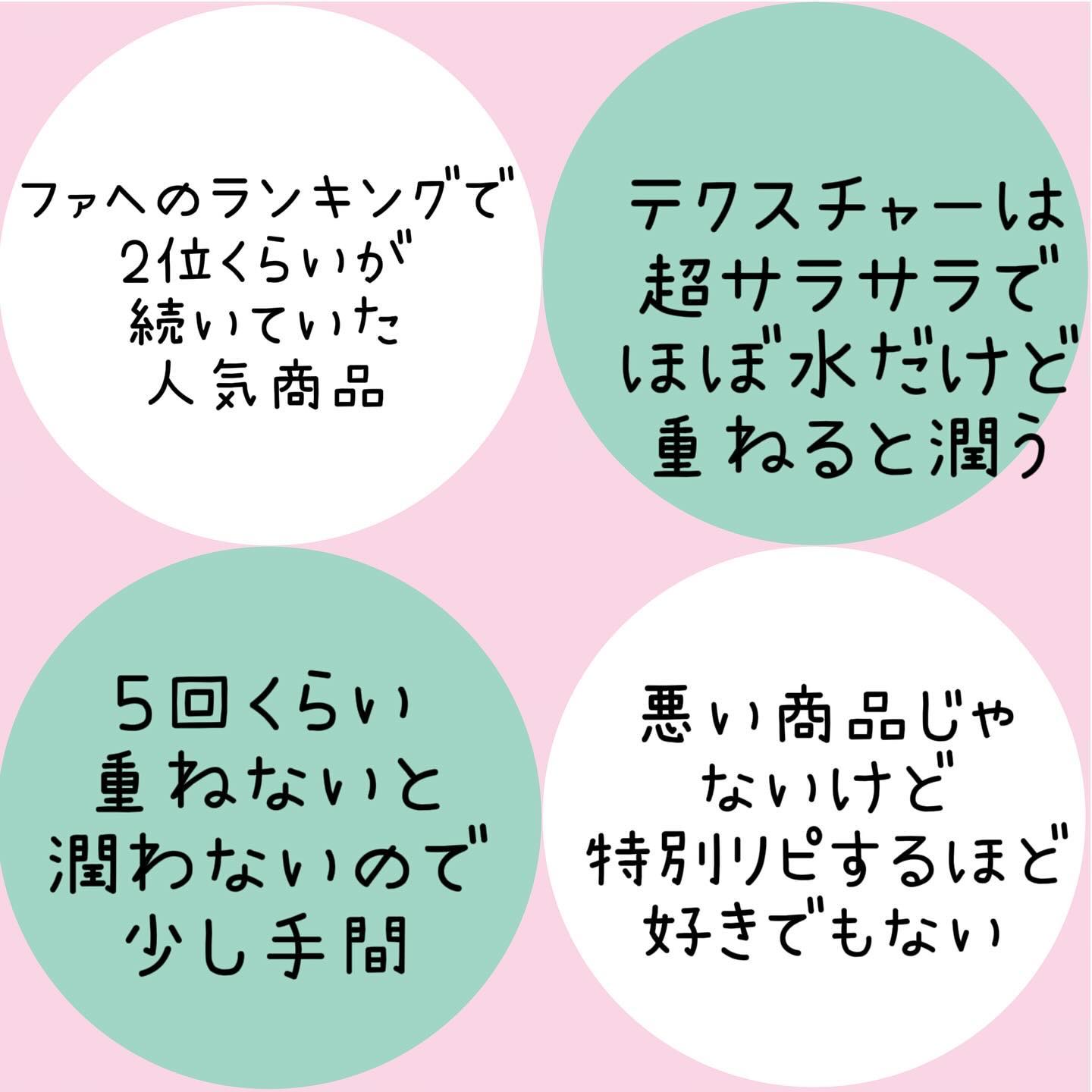 を使ったクチコミ（3枚目）