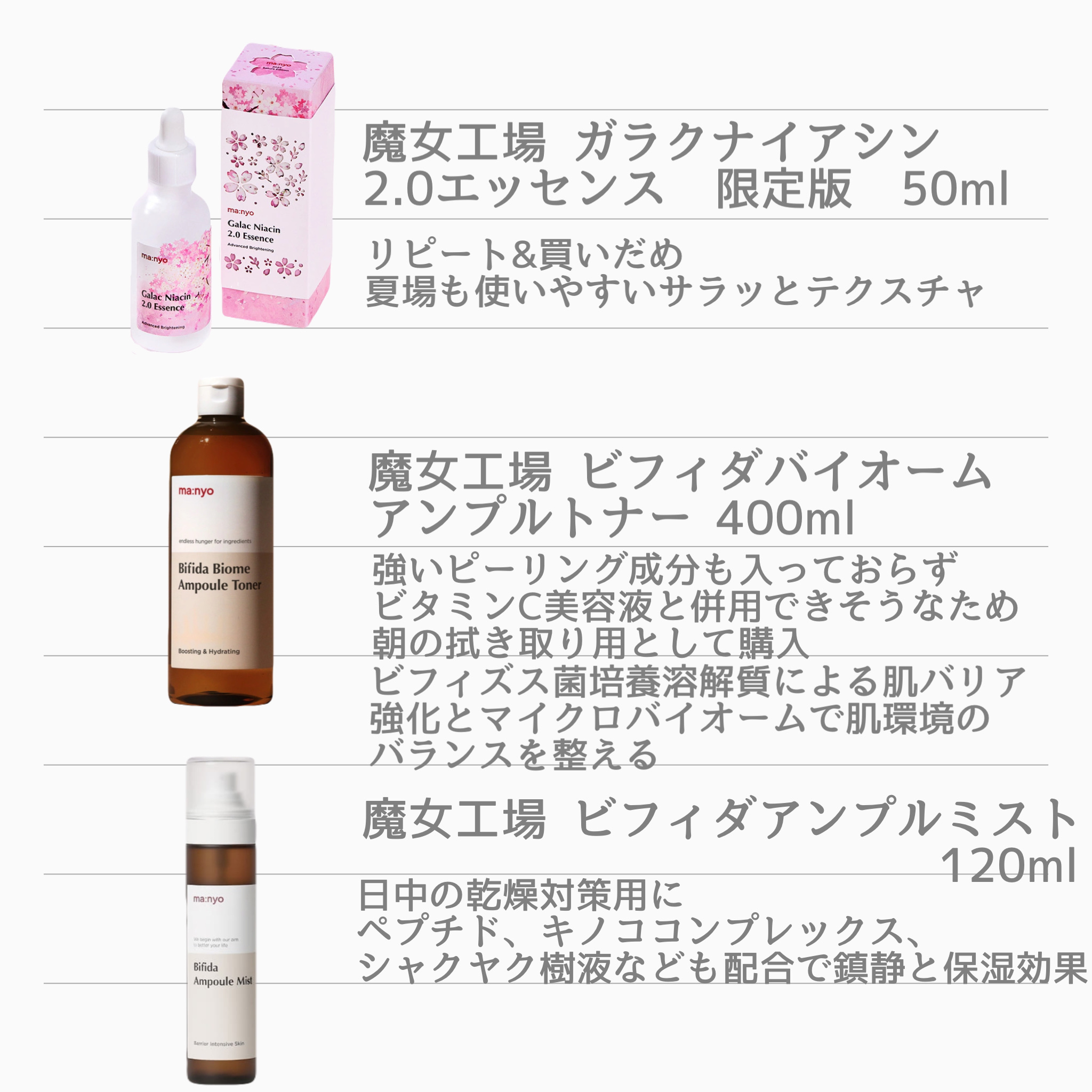 ビフィダバイオームアンプルトナー/manyo/化粧水を使ったクチコミ（2枚目）