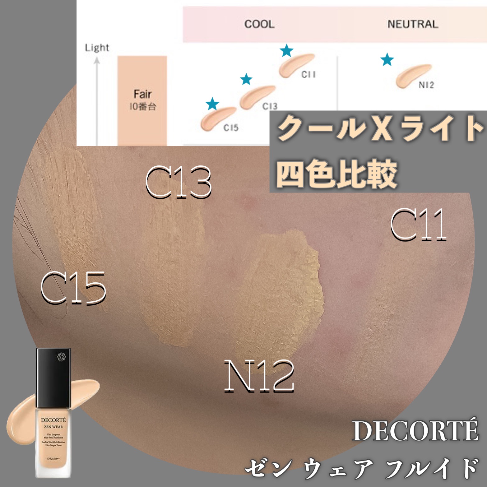 ハダキメ　ファンデーション　5本セット ハダキメ ファンデーション 5本セット 楽天市場】ハダメキミライ