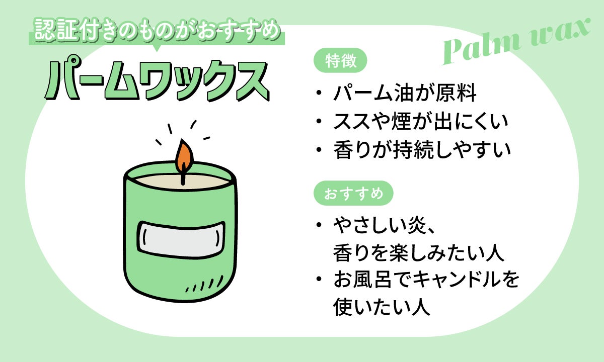 パームワックスは認証付きのものがおすすめ。特徴はパーム油が原料。ススや煙が出にくい。香りが持続しやすい。やさしい炎、香りを楽しみたい人、お風呂でキャンドルを使いたい人におすすめ。