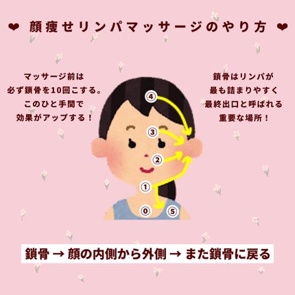 ハトムギ保湿ジェル(ナチュリエ スキンコンディショニングジェル)/ナチュリエ/美容液を使ったクチコミ(3枚目)