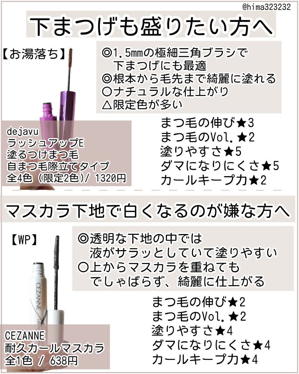 「塗るつけまつげ」自まつげ際立てタイプ/デジャヴュ/マスカラを使ったクチコミ(7枚目)