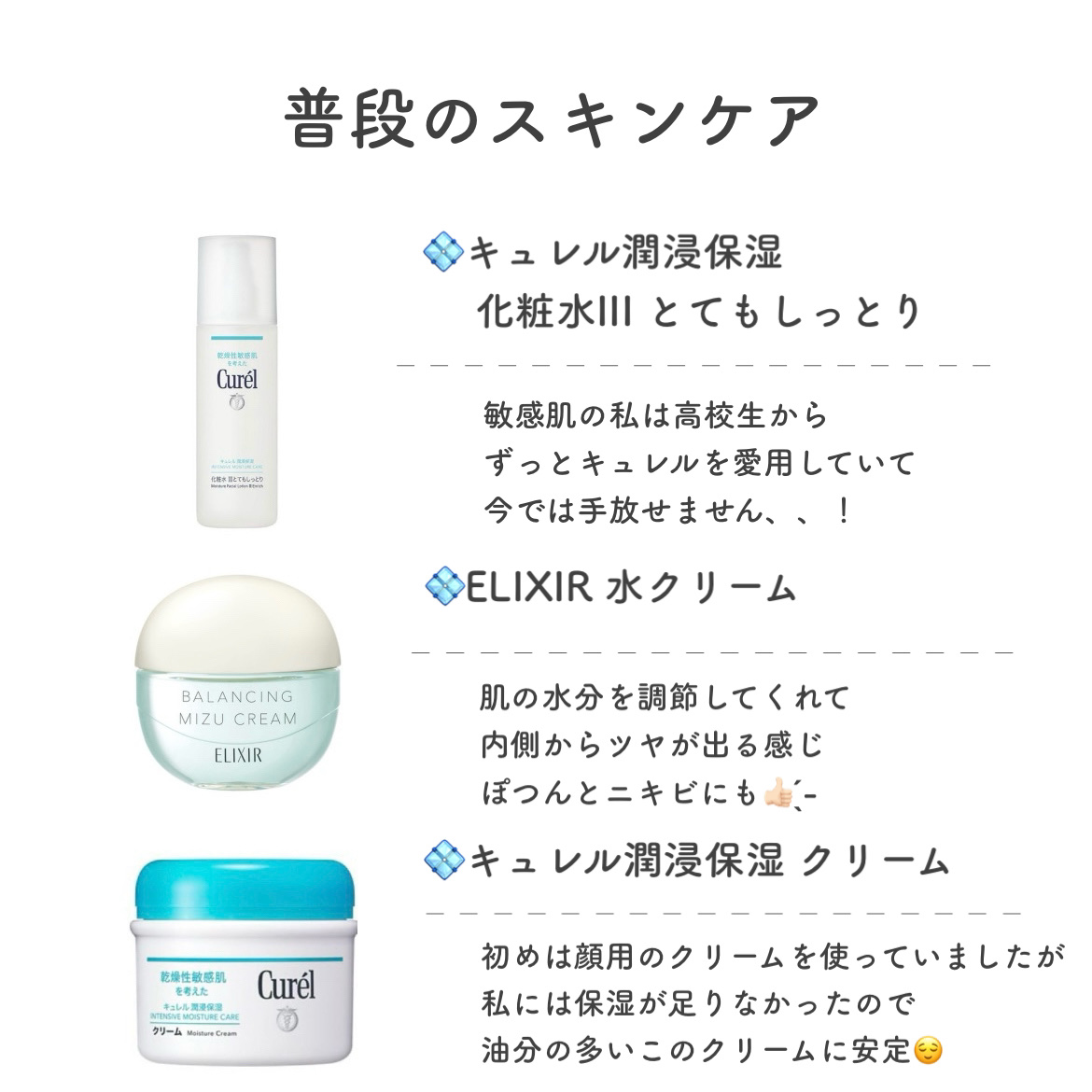 潤浸保湿 化粧水 III とてもしっとり/キュレル/化粧水を使ったクチコミ（2枚目）