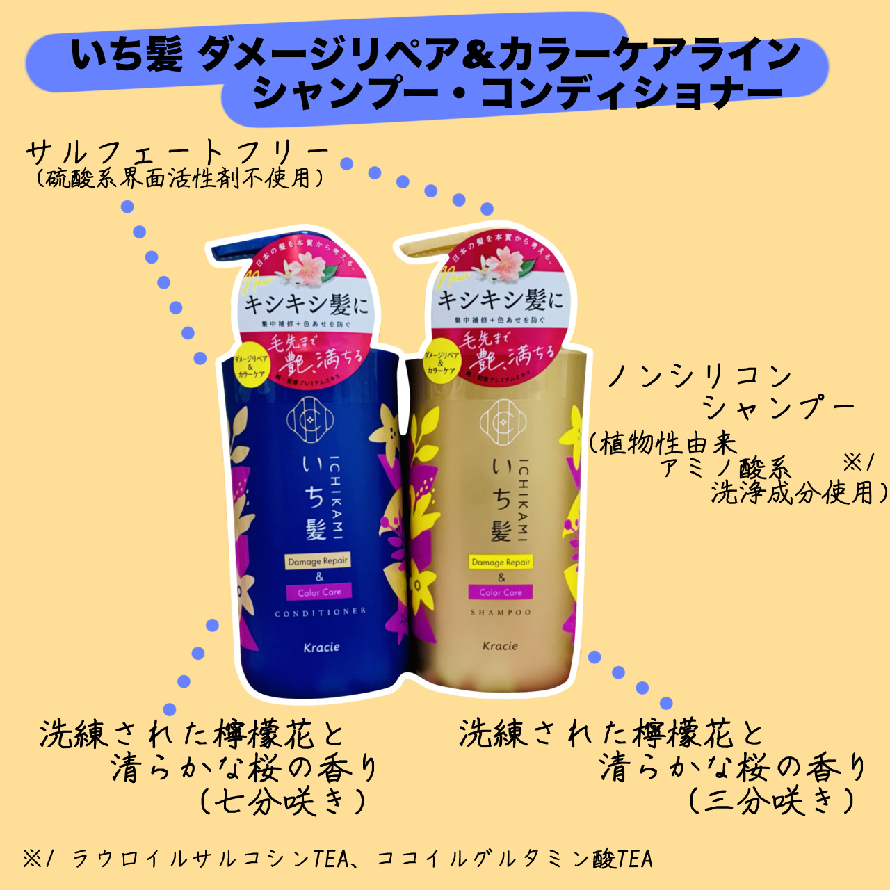 ダメージリペア＆カラーケア シャンプー/コンディショナー/いち髪/市販シャンプーを使ったクチコミ（2枚目）