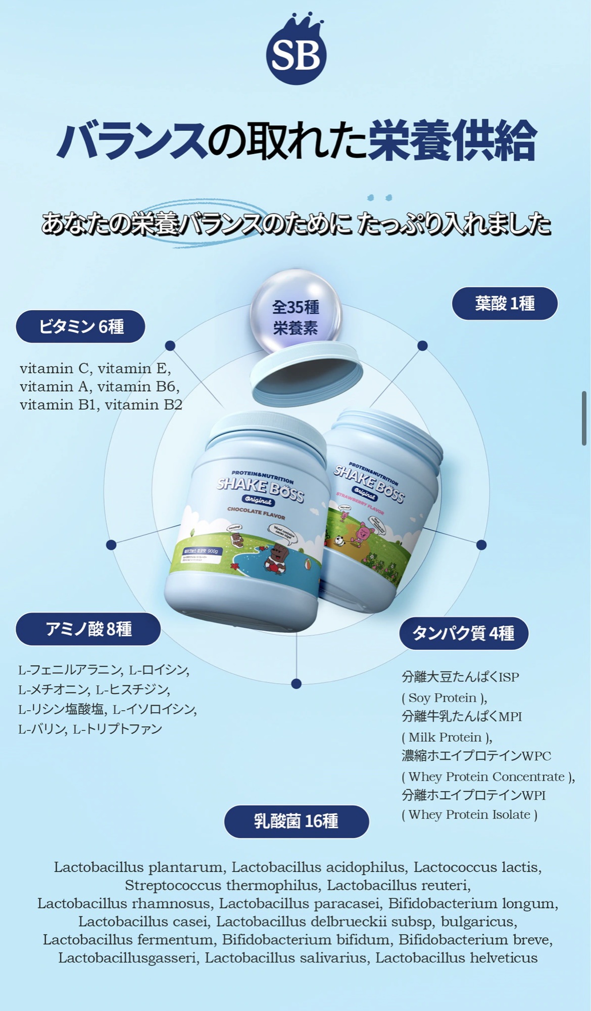 シェイクボス ストロベリーフレーバー プロテイン＆ニュートリション/SHAKEBOSS/その他プロテインを使ったクチコミ（3枚目）