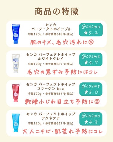 プチソム【プチプラスキンケアソムリエ】｜ケン on LIPS 「..他の比較投稿はこちら✨👇@ken.puchipura.sk..」（2枚目）