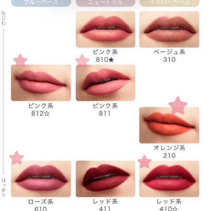 シフォンマット ルージュ/ESPRIQUE/口紅を使ったクチコミ(5枚目)