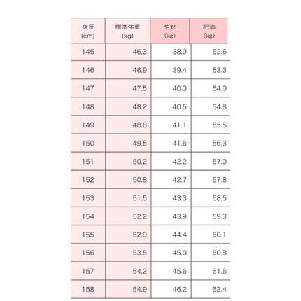 ã䜿ã£ãã¯ãã³ãïŒ1æç®ïŒ