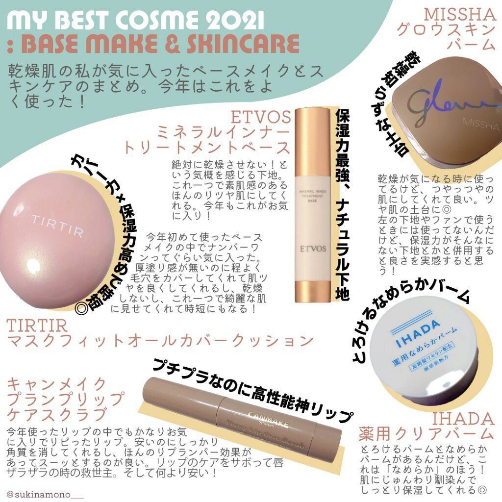 すきなも¦ゆるっとフォロバ中 on LIPS 「❤️2021年マイベストコスメ❤️毎回年末になる頃に急いで作っ..」(1枚目)