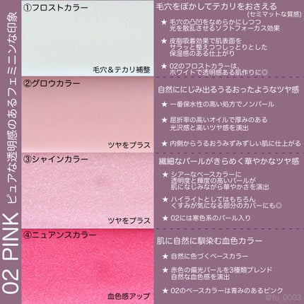 タイムビューティパクト/TWANY/クリームハイライトを使ったクチコミ(3枚目)