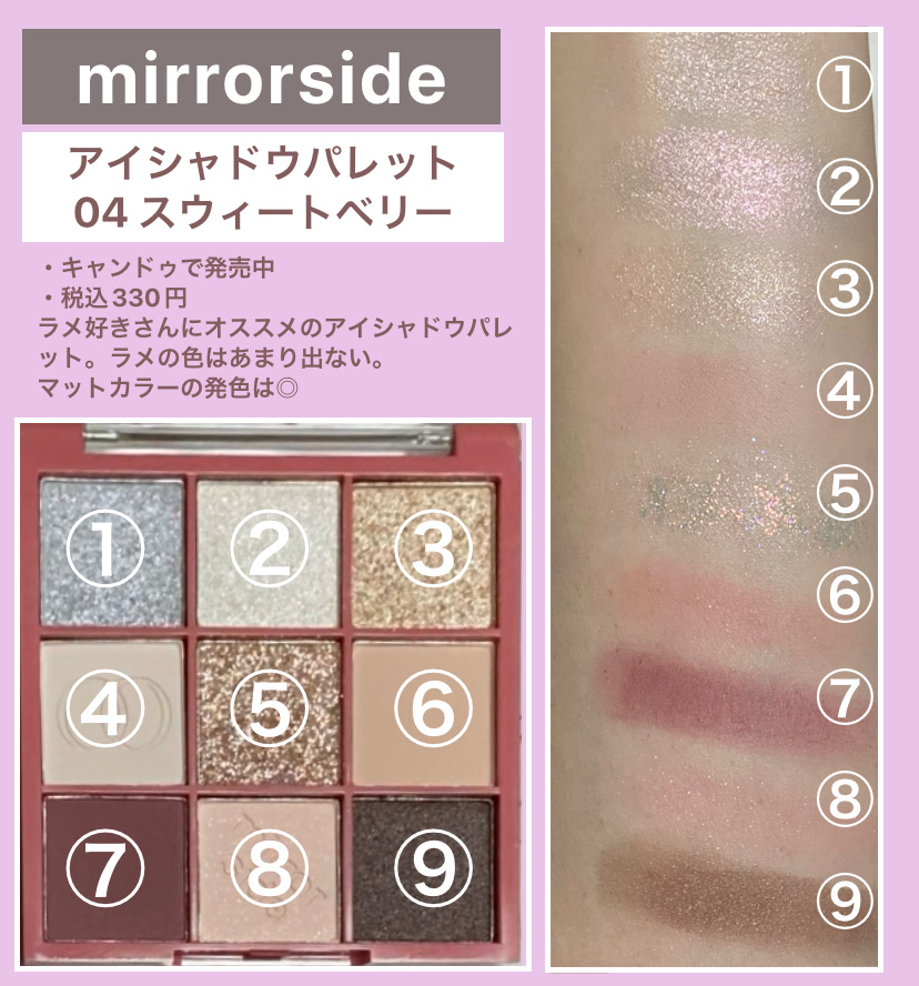 キャンドゥ購入品😄💞｜キャンドゥ他、1商品を使った口コミ