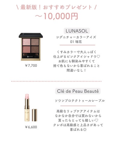 メゾン クリスチャン ディオール キャンドル 30 モンテーニュ/Dior/アロマキャンドルを使ったクチコミ（3枚目）