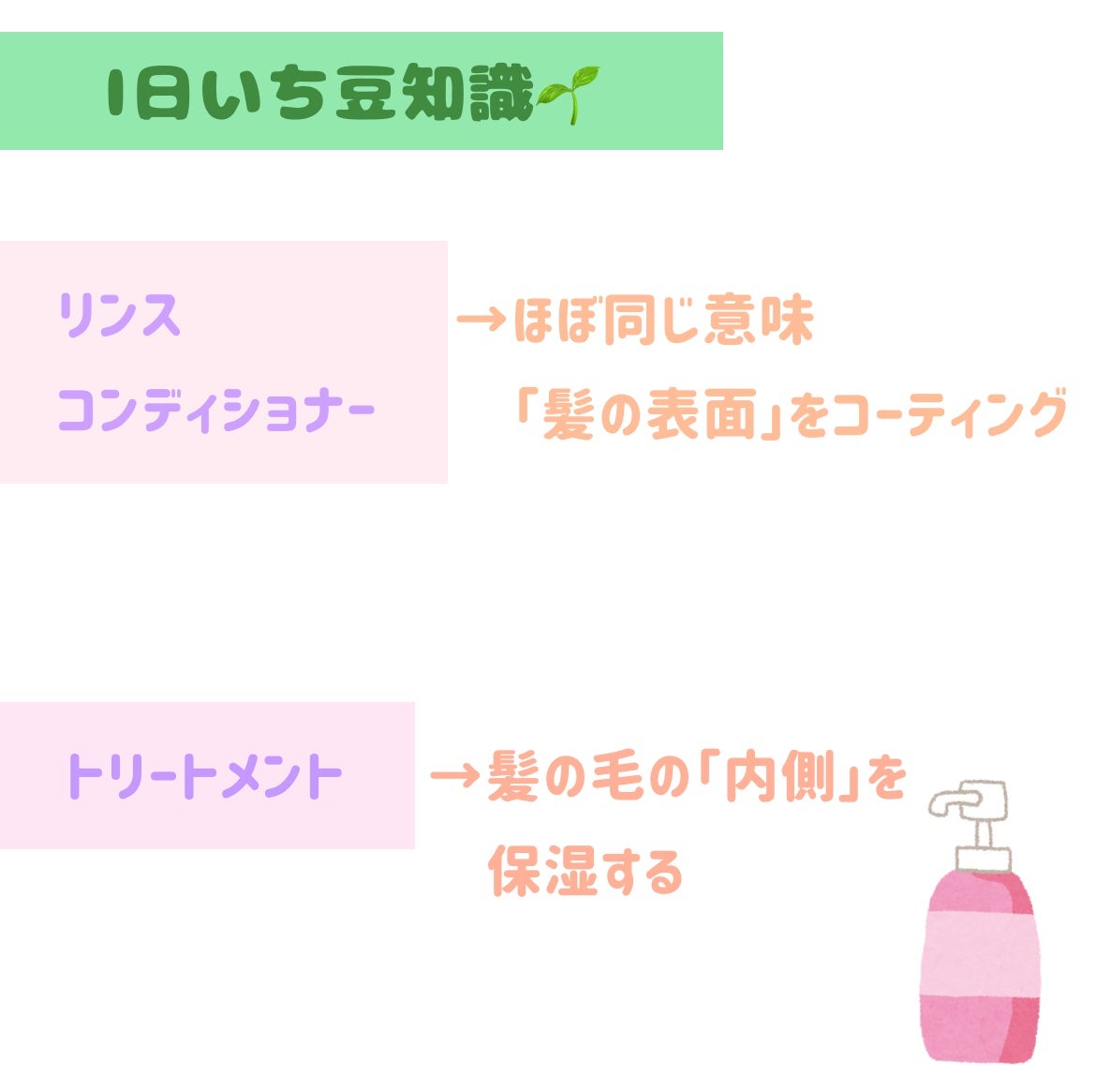 プロテイントリートメント/KUNDAL/コンディショナー単品を使ったクチコミ(2枚目)