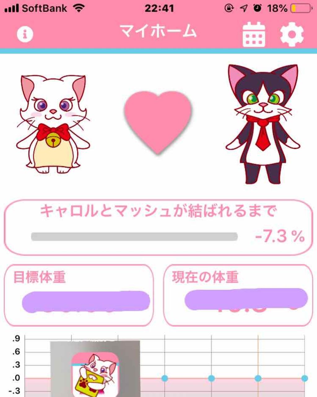 shin on LIPS 「私、実は8月20から、9月20まで、罰ゲームで、本気でダイエッ..」(4枚目)