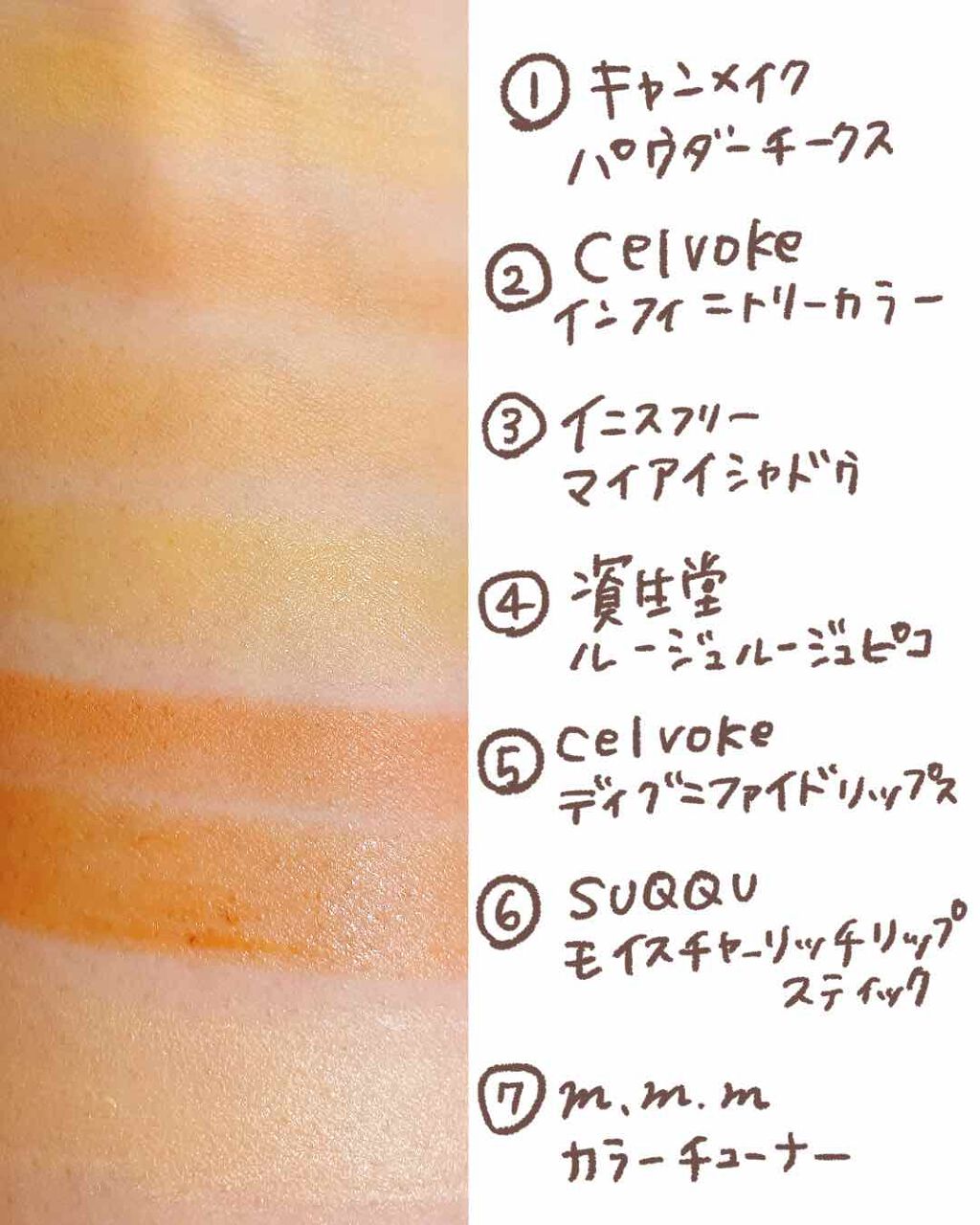 【旧品】パウダーチークス/キャンメイク/パウダーチークを使ったクチコミ(3枚目)