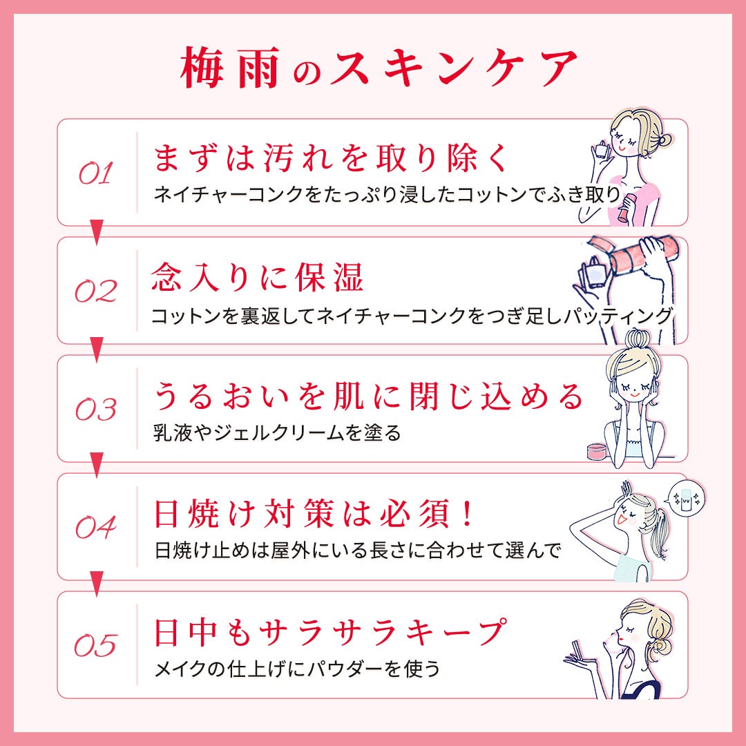 ネイチャーコンク 薬用クリアローション/ネイチャーコンク/拭き取り化粧水を使ったクチコミ(3枚目)