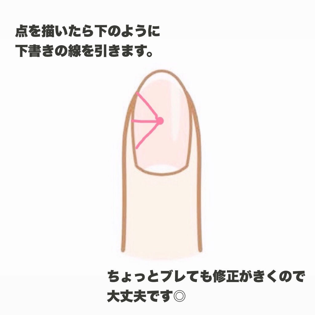 ネイルシール/セリア/ネイルシールを使ったクチコミ(4枚目)