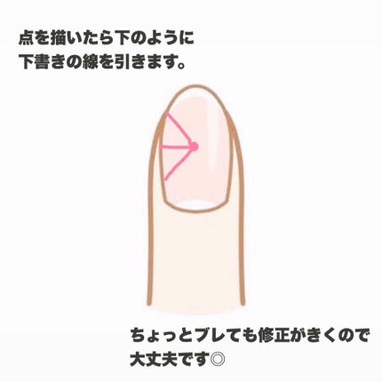 ネイルシール/セリア/ネイルシールを使ったクチコミ(4枚目)