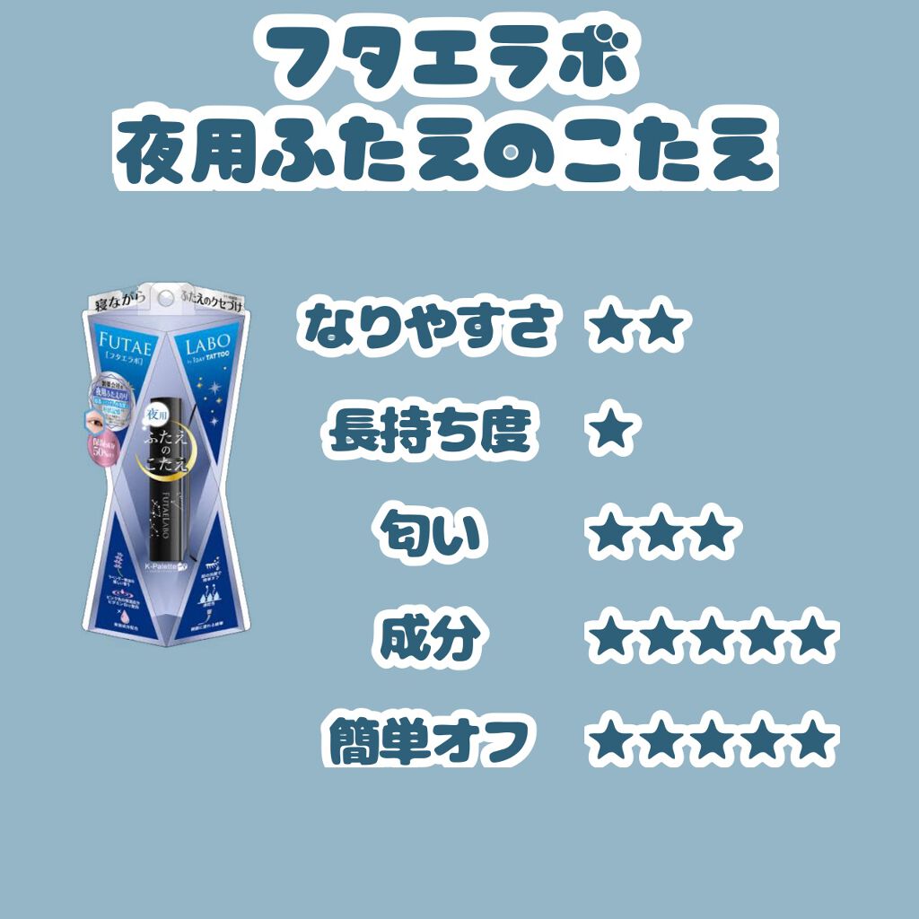 アイトーク/アイトーク/二重まぶた用アイテムを使ったクチコミ（2枚目）