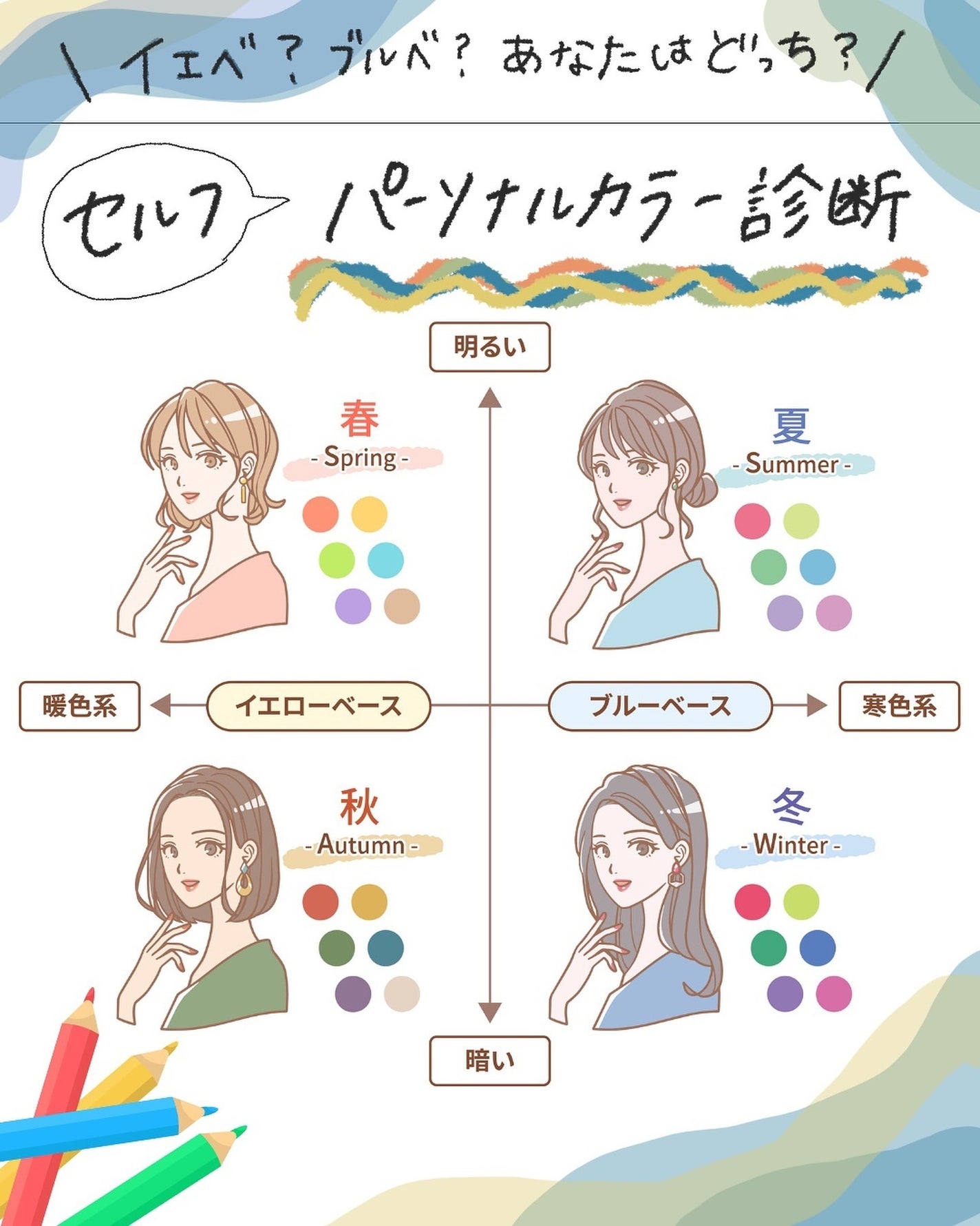 ジューシーラスティングティント/rom&nd/リップティントを使ったクチコミ(1枚目)