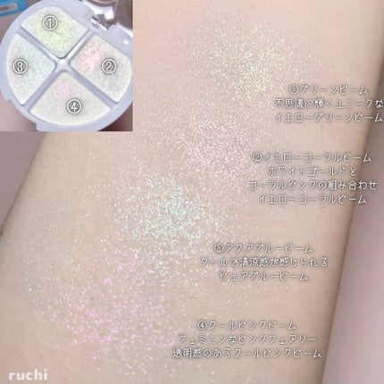 ティントリーアイパレット/Colorgram/アイシャドウパレットを使ったクチコミ(4枚目)