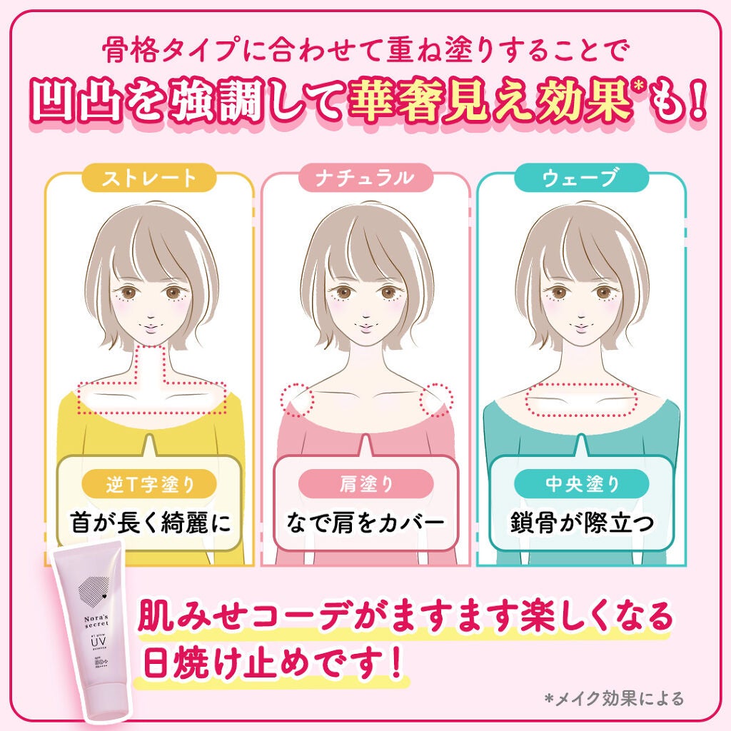 ノラズ シークレット ♯1 グロウ UVエッセンス/ナリスアップ/日焼け止め・UVケアを使ったクチコミ(5枚目)