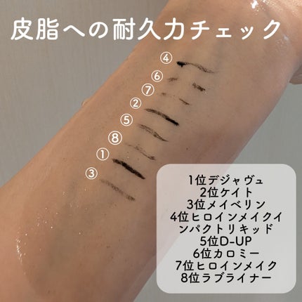 ハイパーシャープ ライナー R/MAYBELLINE NEW YORK/リキッドアイライナーを使ったクチコミ(4枚目)