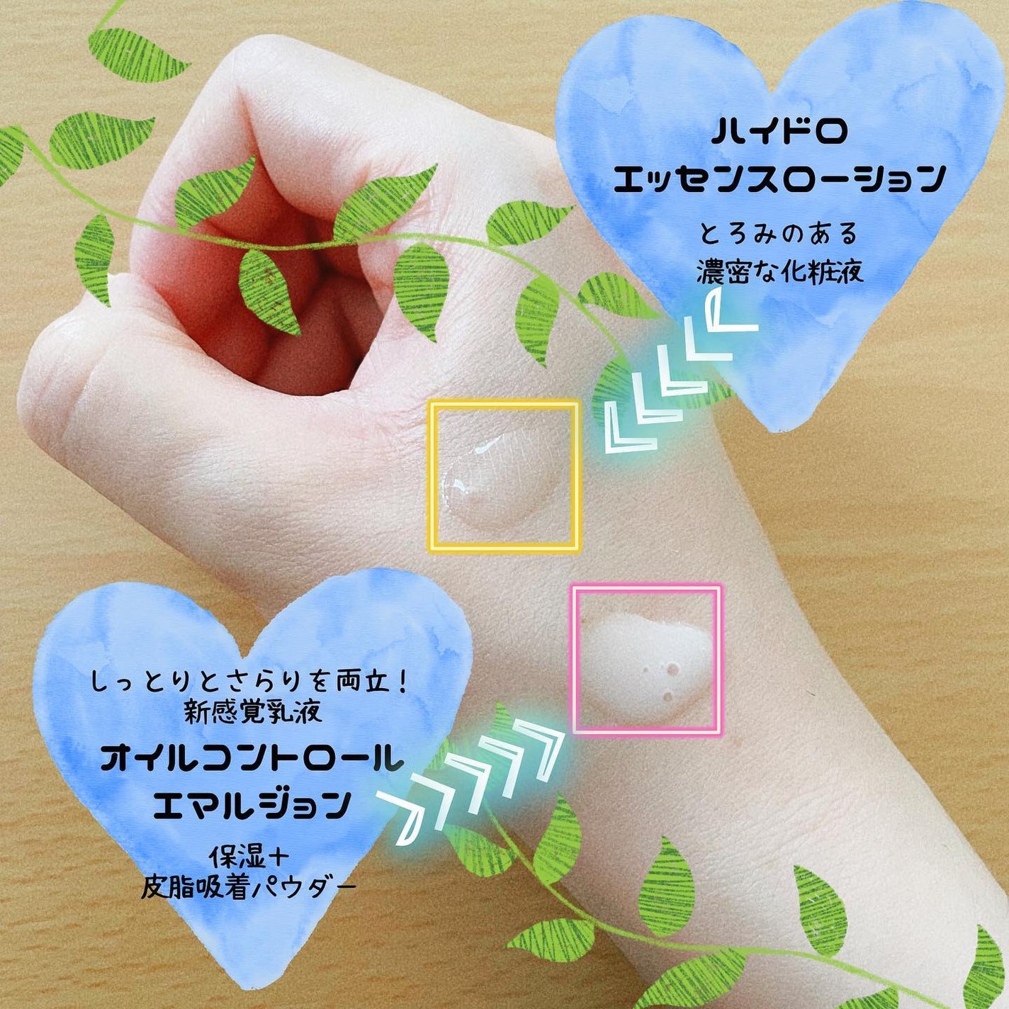 ぴーちゃぬ on LIPS 「スキンケアで森林浴🌲BAUM様のキャンペーンでサンプル2種頂い..」(2枚目)