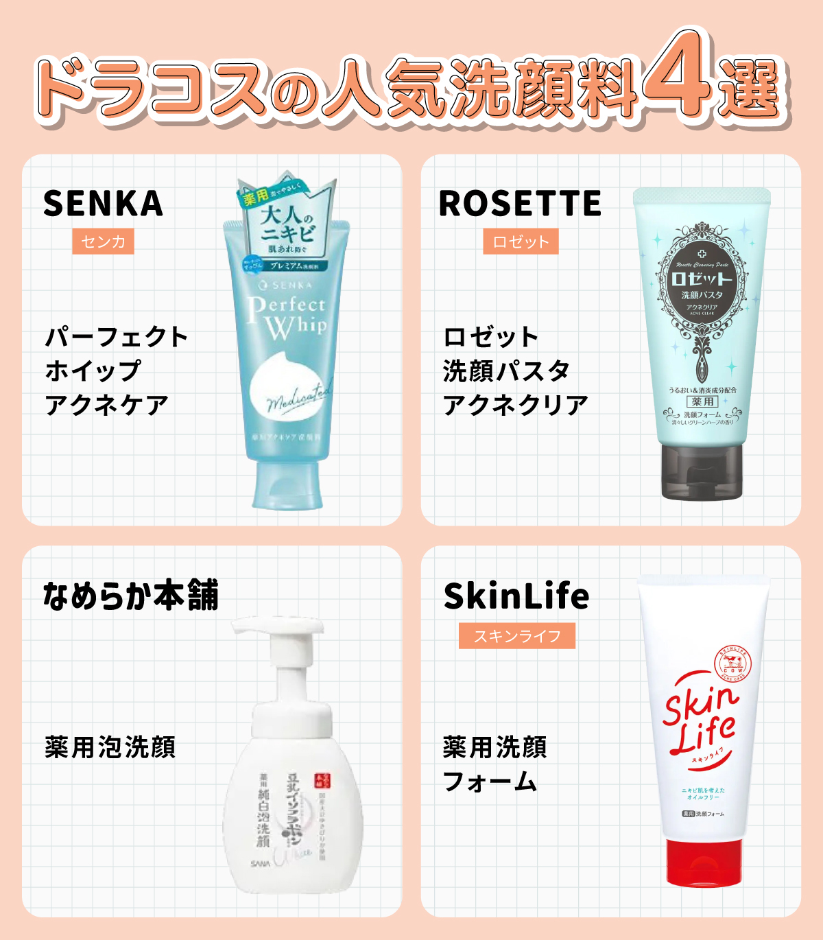 ドラコスの人気洗顔料4選。SENKA（センカ）パーフェクトホイップ アクネケア・ロゼットロゼット洗顔パスタ アクネクリア・なめらか本舗薬用泡洗顔・SkinLife（スキンライフ）薬用洗顔フォーム。