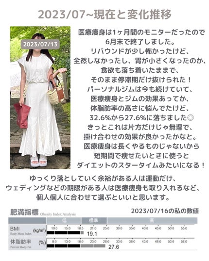 防風通聖散 ボウフウツウショウサン(医薬品)/ツムラ/その他を使ったクチコミ(8枚目)