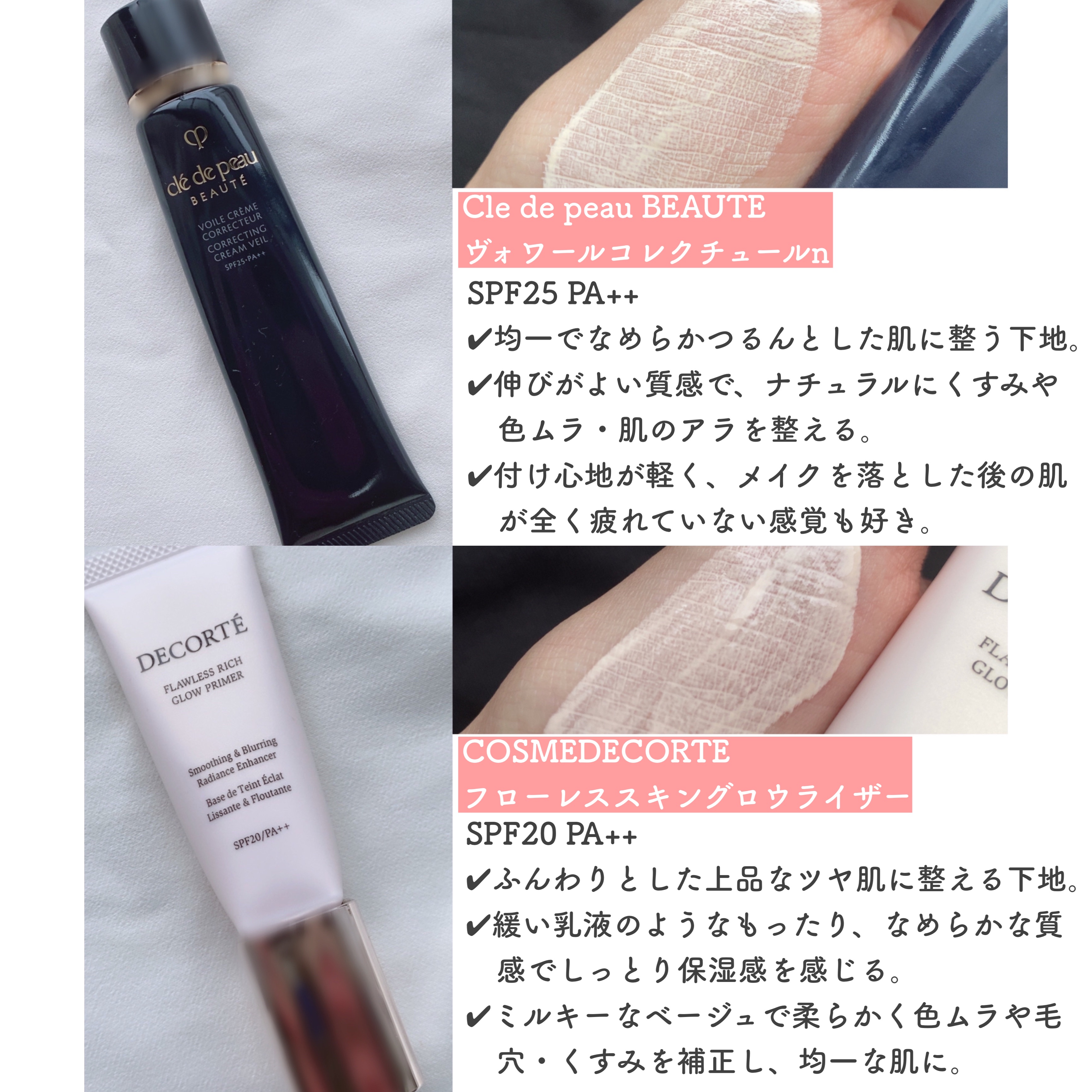 コントロールベイスe/IPSA/化粧下地を使ったクチコミ（2枚目）