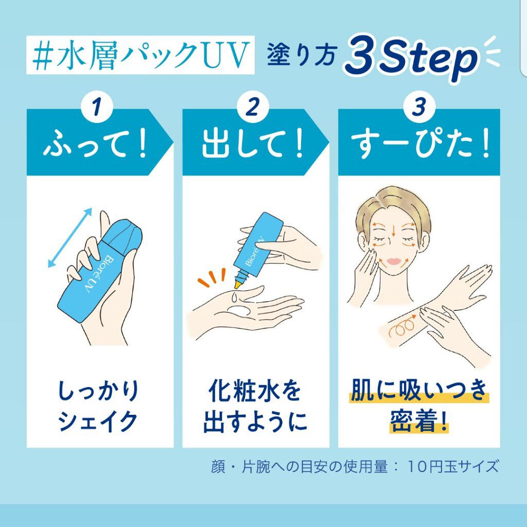 ビオレUV アクアリッチ アクアプロテクトローション(水層パック)/ビオレ/日焼け止めローションを使ったクチコミ（2枚目）