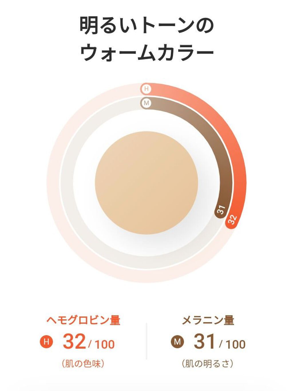 ZOZOGLASS/ZOZOTOWN/その他を使ったクチコミ（2枚目）