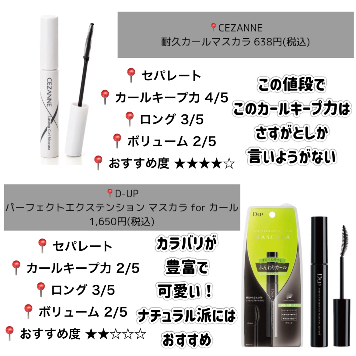 ラッシュ パワー マスカラ ロングウェアリング フォーミュラ/CLINIQUE/マスカラを使ったクチコミ（3枚目）