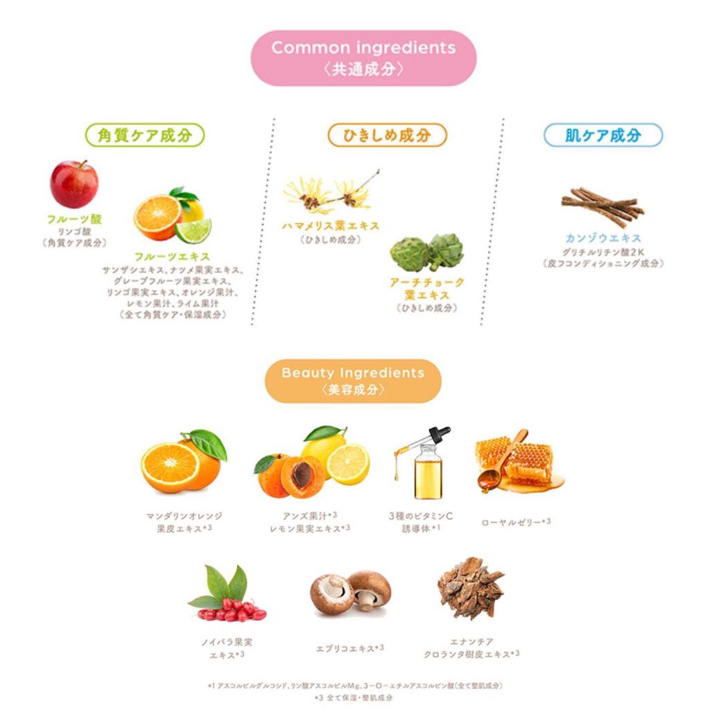 フルモア クレンジングジェル/FRU MOR/クレンジングジェルを使ったクチコミ(5枚目)