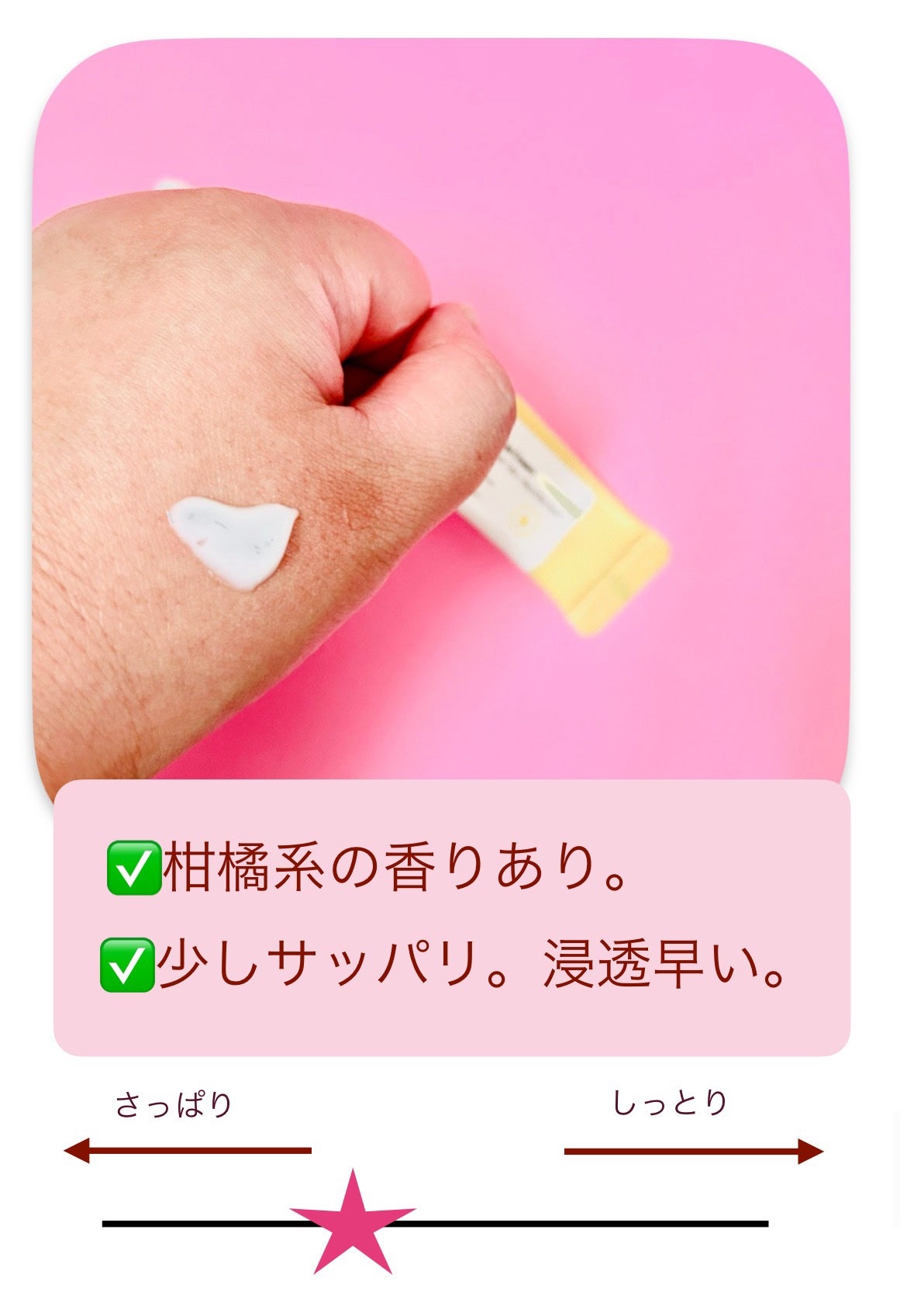 デュアルダムガーラックビタCオートアイクリーム/Dr.Twenty Project/アイケア・アイクリームを使ったクチコミ(2枚目)