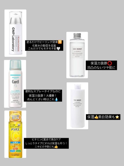 化粧水・敏感肌用・しっとりタイプ/無印良品/化粧水を使ったクチコミ(2枚目)