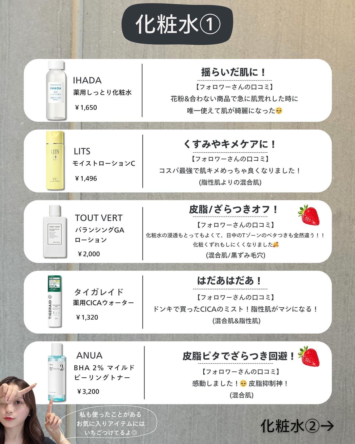 を使ったクチコミ（2枚目）