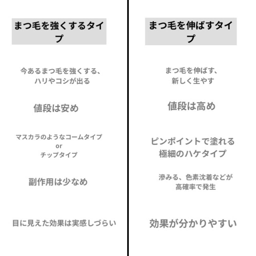 アデノバイタル アイラッシュセラム/資生堂プロフェッショナル/まつげ美容液を使ったクチコミ(2枚目)
