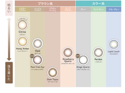 TOPARDS 1day/TOPARDS/ワンデー(1DAY)カラコンを使ったクチコミ(6枚目)