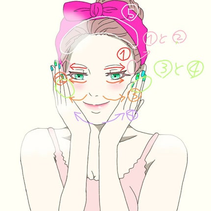 3種のヒアルロン酸配合 美容液/DAISO/美容液を使ったクチコミ(3枚目)