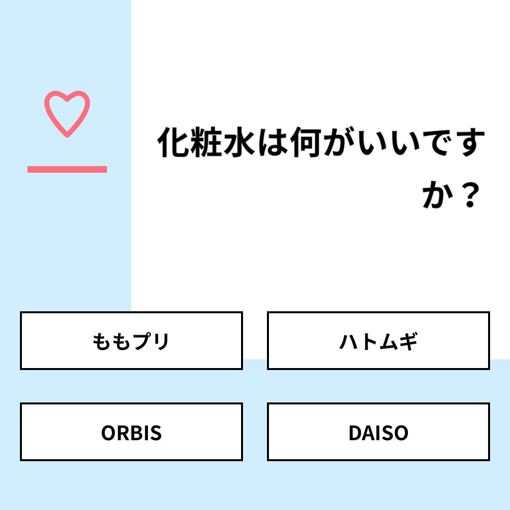 🍒🍒❤🌸さくらん on LIPS 「【質問】化粧水は何がいいですか?【回答】・ももプリ:27.3%..」(1枚目)