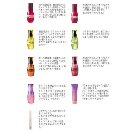 yuka._beauty on LIPS 「1度使ったらもう他のトリートメントには戻れない!Qoo10のメ..」(4枚目)