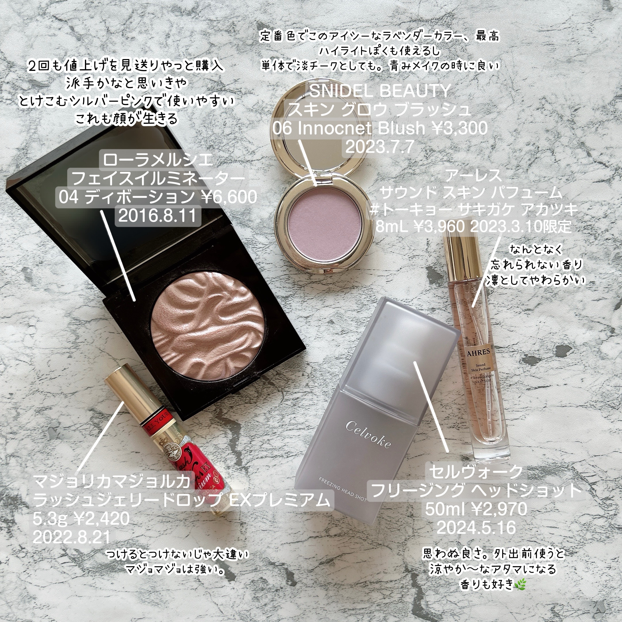 試してみた】アーレス サウンド スキン パフューム #トーキョー