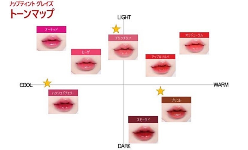 クチュールリップティントグレイズ/espoir/リップティントを使ったクチコミ(4枚目)