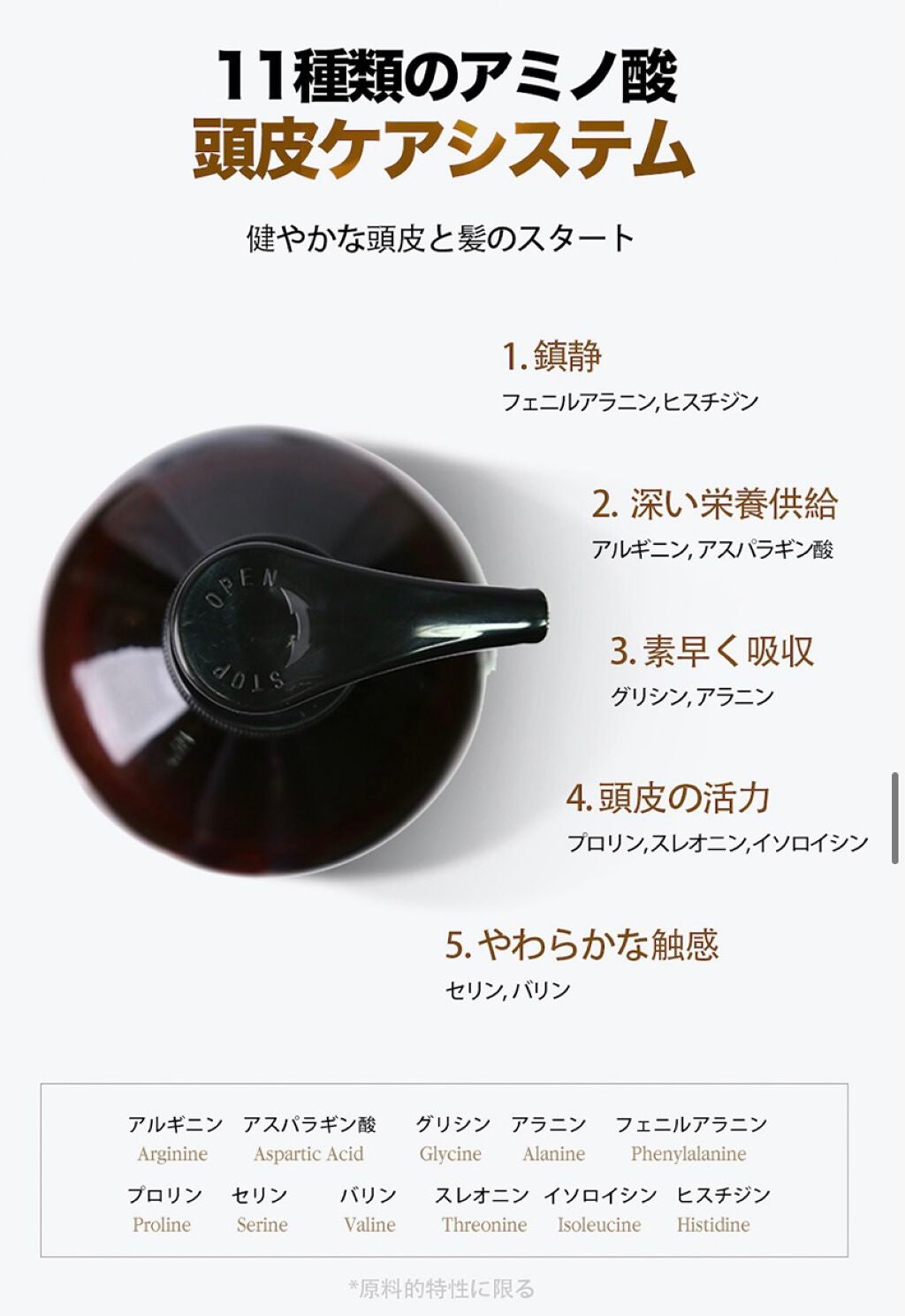 ヘアプラスウォータートリートメント/NARD/ヘアオイルを使ったクチコミ(7枚目)